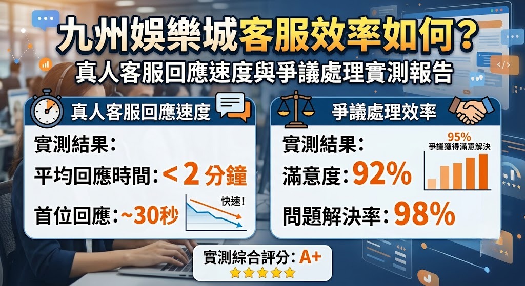 立即查看 24 小時真人客服實測評比,掌握最快申訴與排解管道,保障您的遊戲權益!